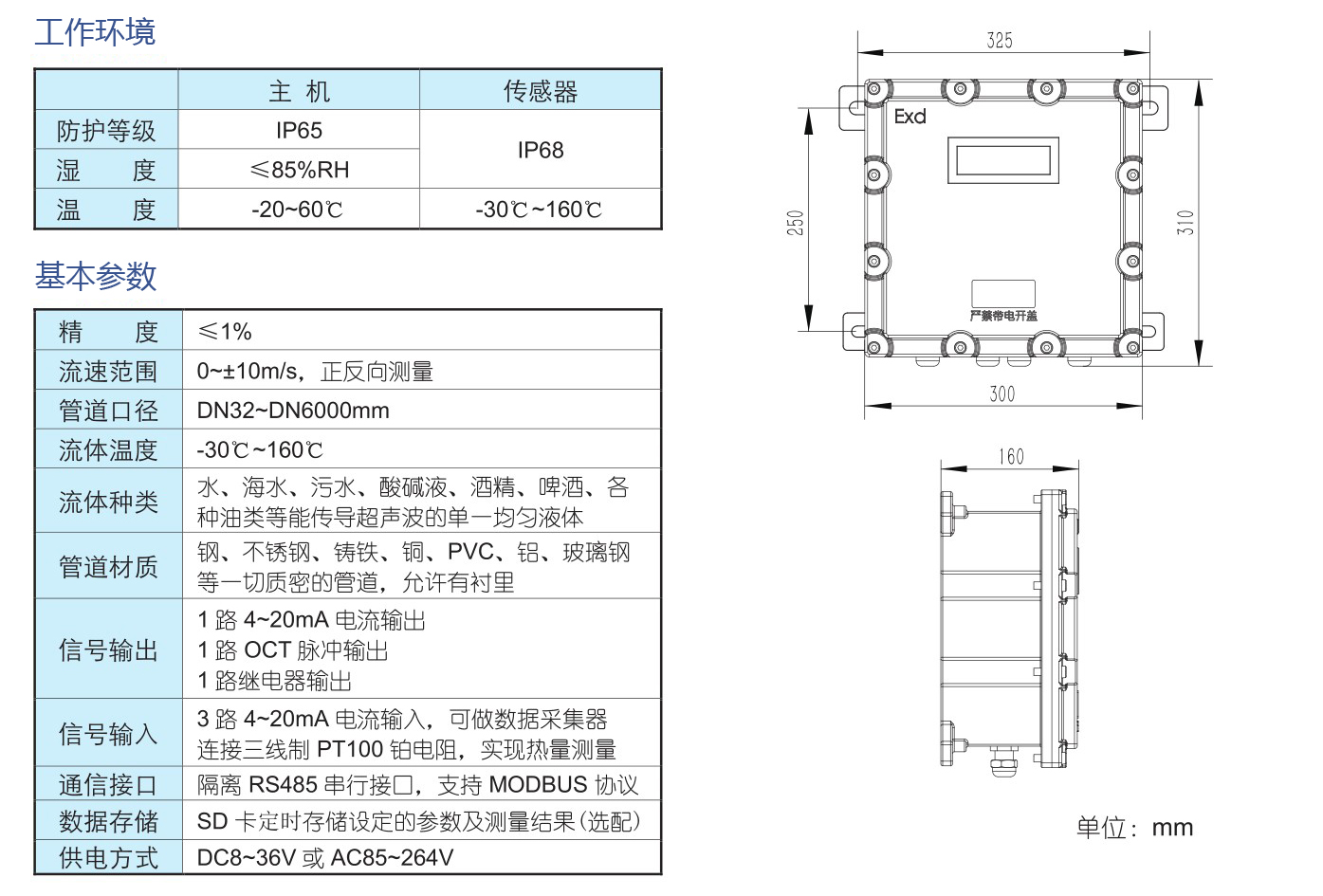 TUF-2000D ܶʽӋ(j)